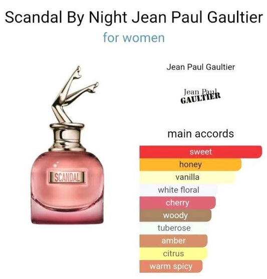 Jean Paul Gaultier Scandal By Night Eau de Parfum Intense 80ml / 2.7 oz – 100% Authentic
