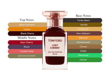 Tom Ford Lost Cherry Eau de Parfum 50ml bottle centered on a white background, flanked by color swatches labeled Top Notes and Base Notes with fragrance scent names.