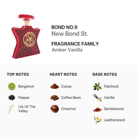 Bond No. 9 New Bond St. Eau de Parfum 100ml – Luxury Unisex Niche Perfume